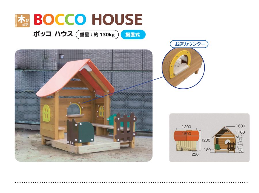 ボッコハウス