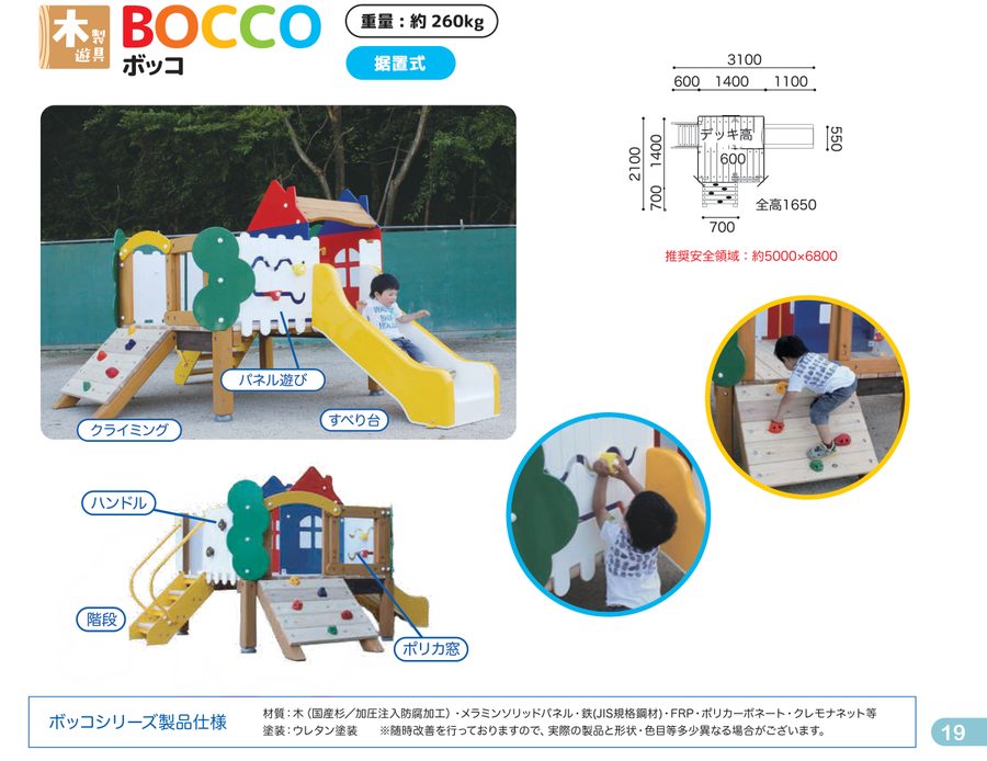 ボッコ