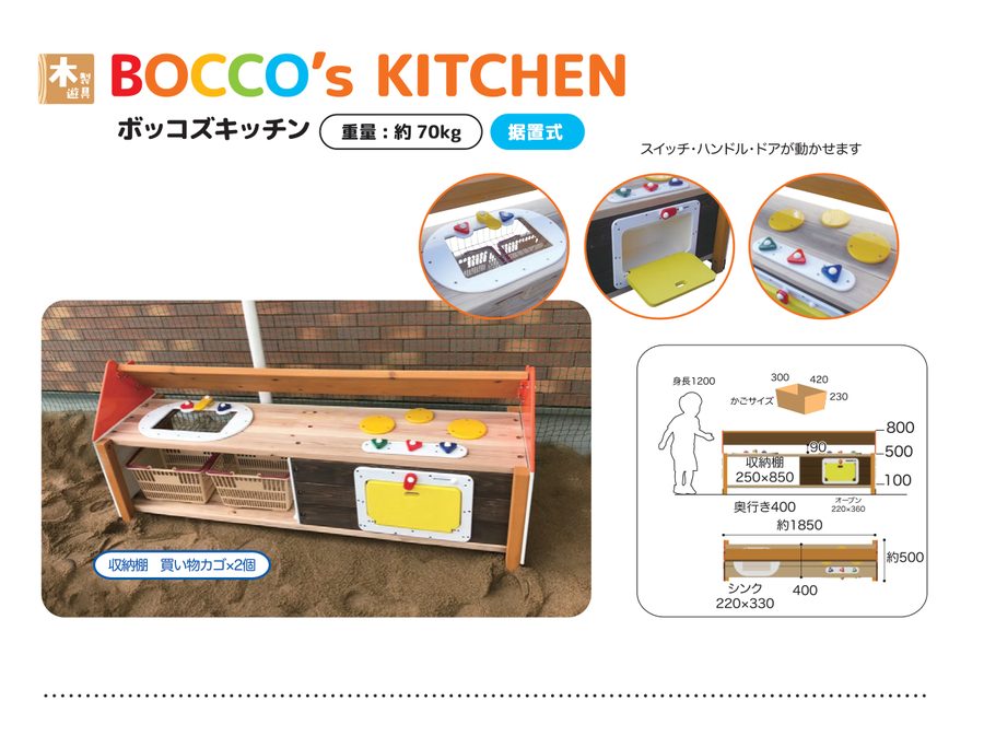 ボッコズキッチン